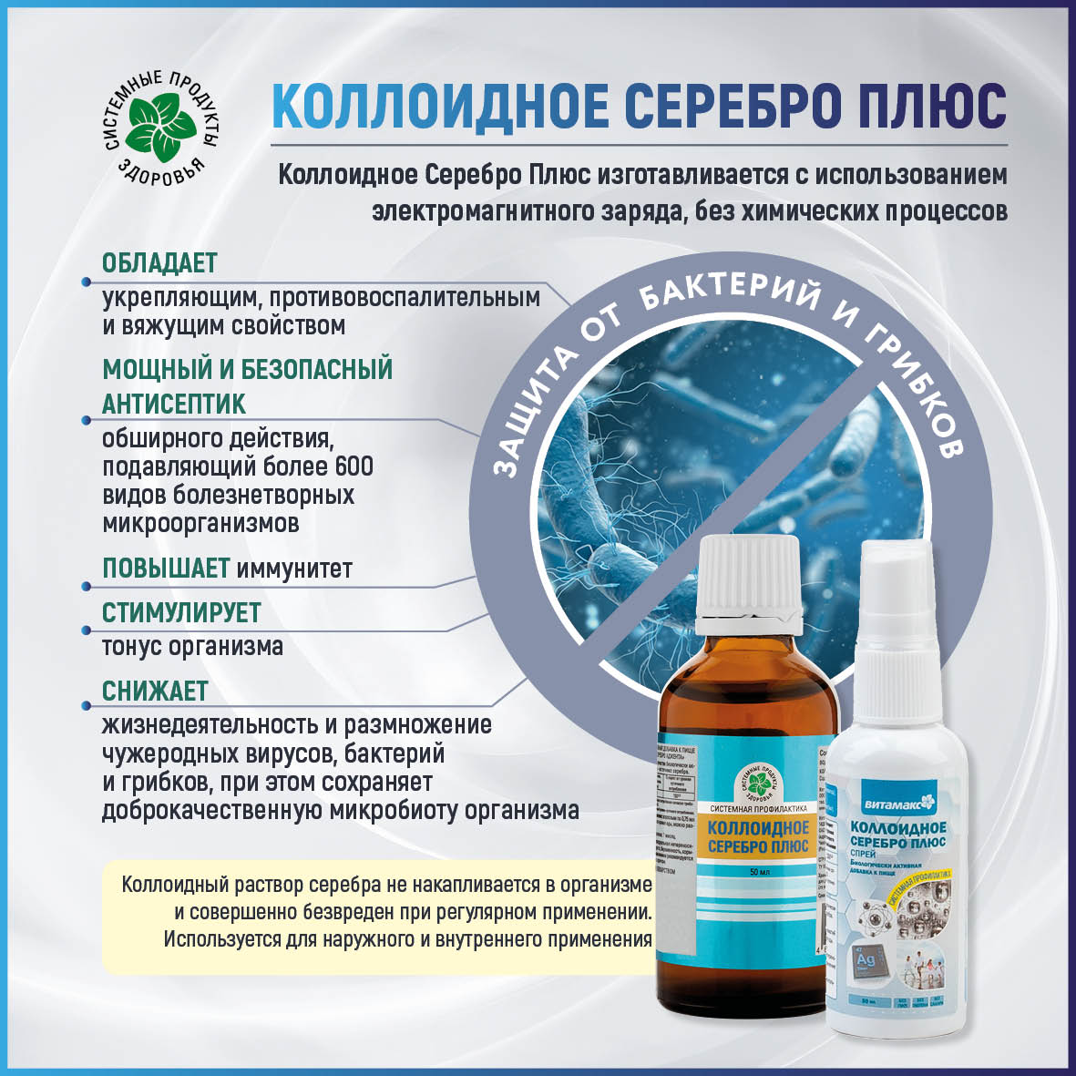 Коллоидное серебро Плюс, спрей, 50 мл. Коллоидное серебро Плюс, спрей, 50 мл.